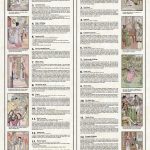 Londres y Bath en las novelas de Jane Austen - Imagen 5