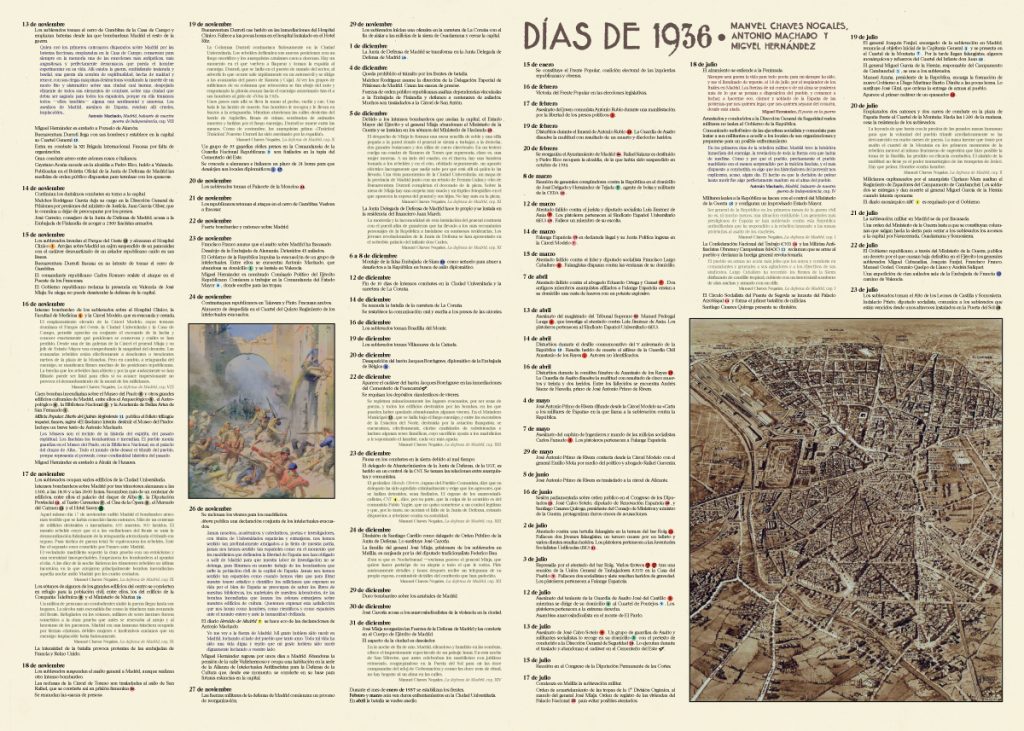 Defensa de Madrid
