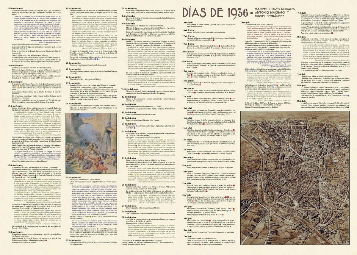 Defensa de Madrid: imagen 4